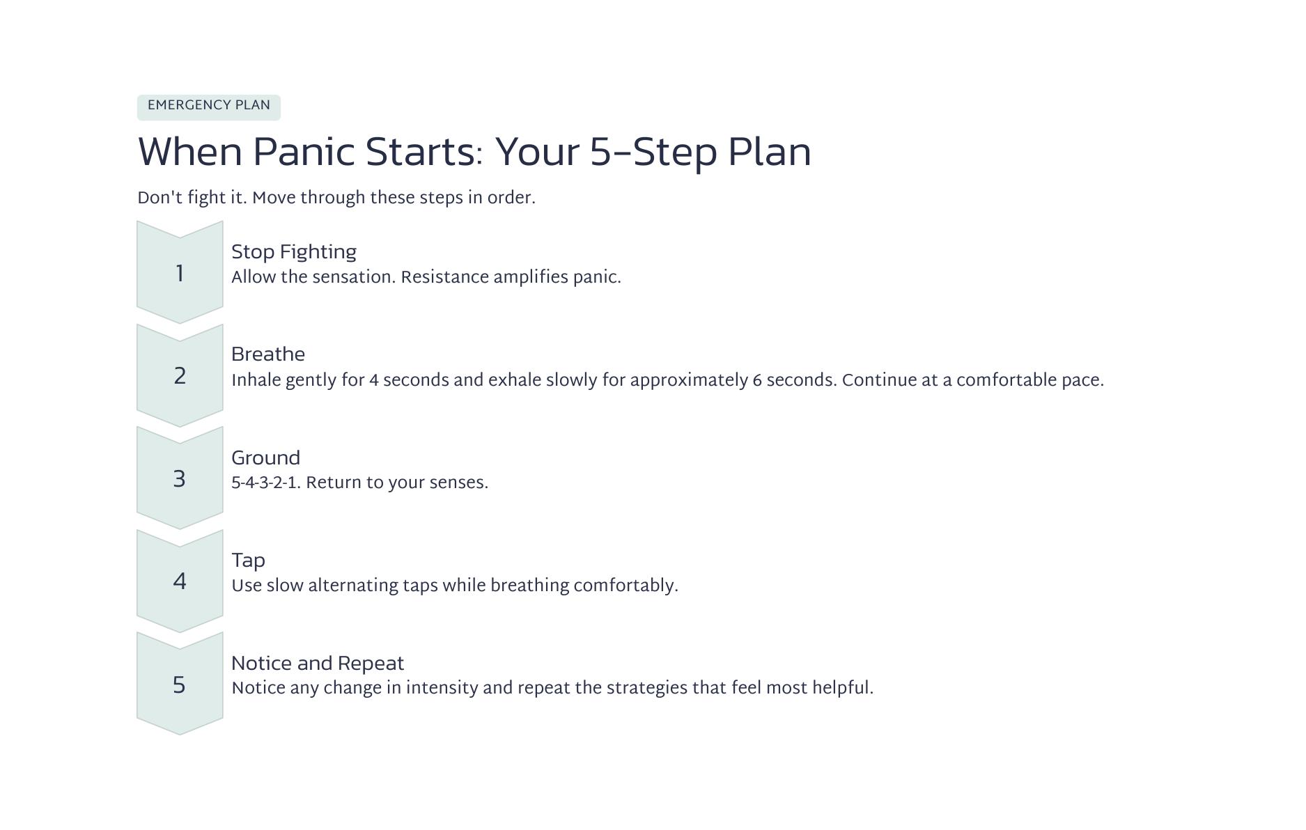 Preview: Personal Action Plan